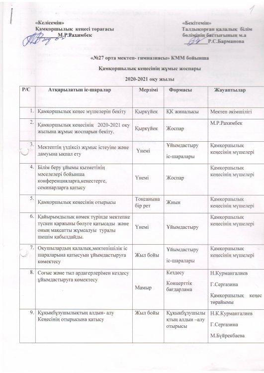 Қамқоршылық кеңесінің 2020-2021 оқу жылына арналған жұмыс жоспары