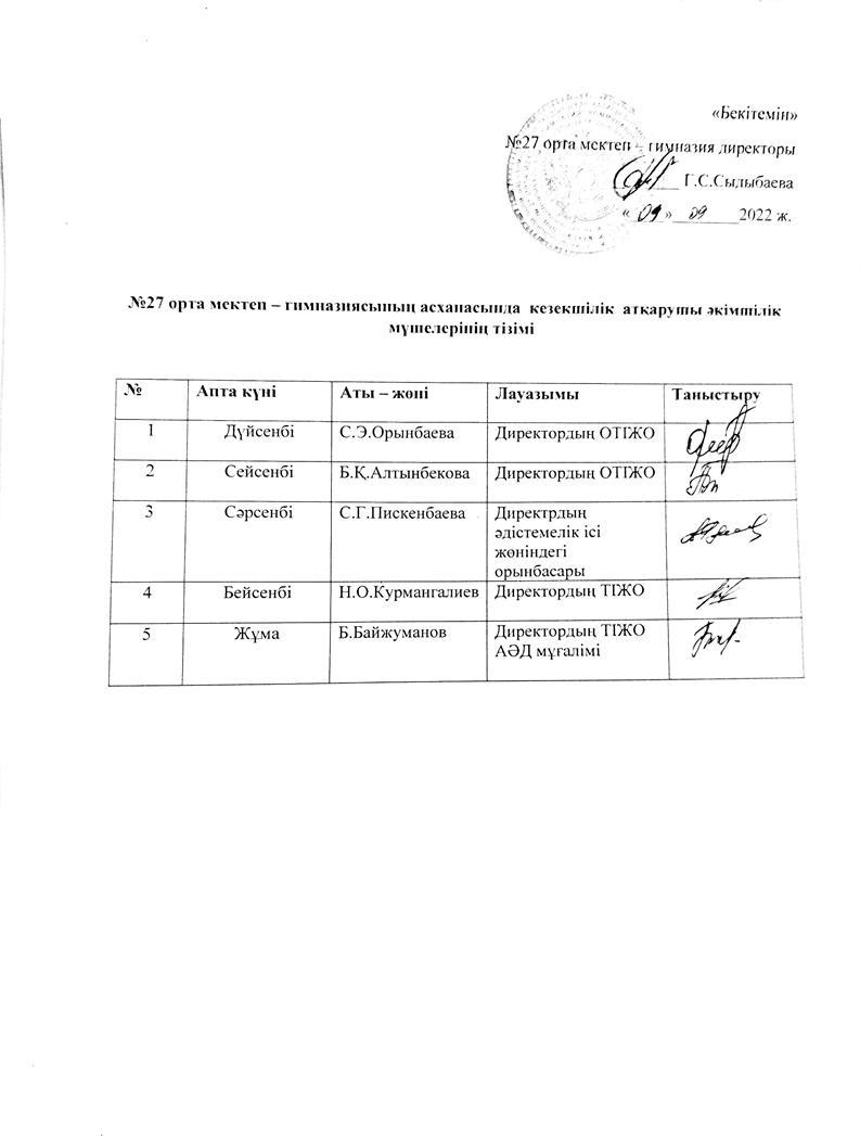 Мектеп асханасындағы әкімшілік мүшелерінің кезекшілігі