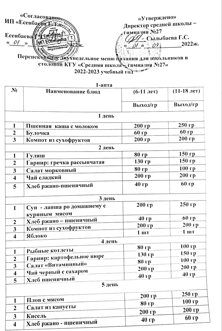 Мектеп асханасындағы ас мәзірі